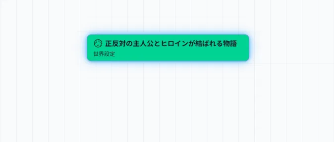 NovelMapの実際の画面(アイデア)