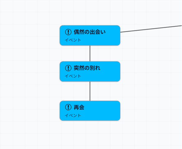 NovelMapの実際の画面(再会)
