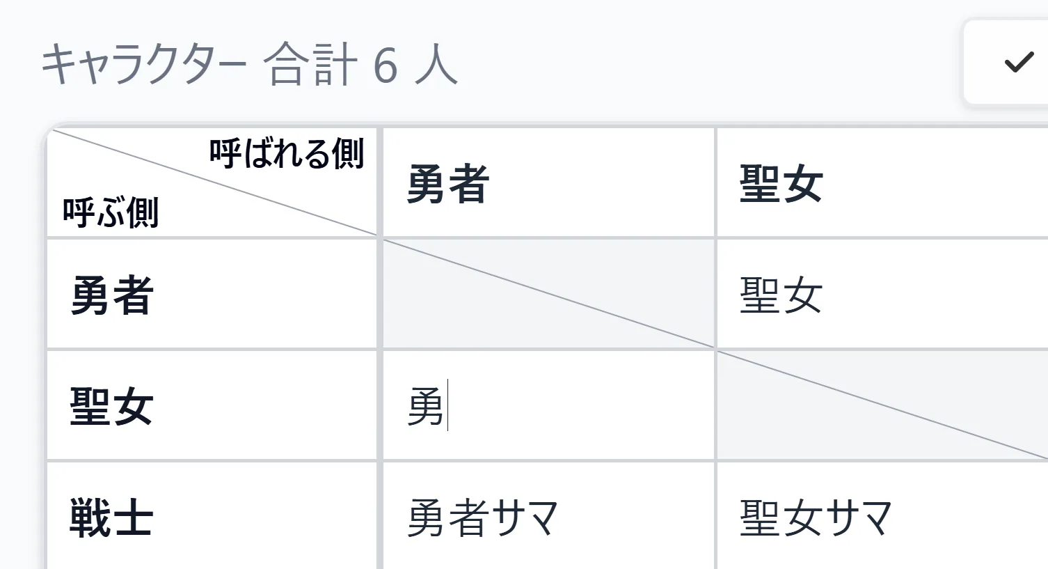 呼称表セルの編集