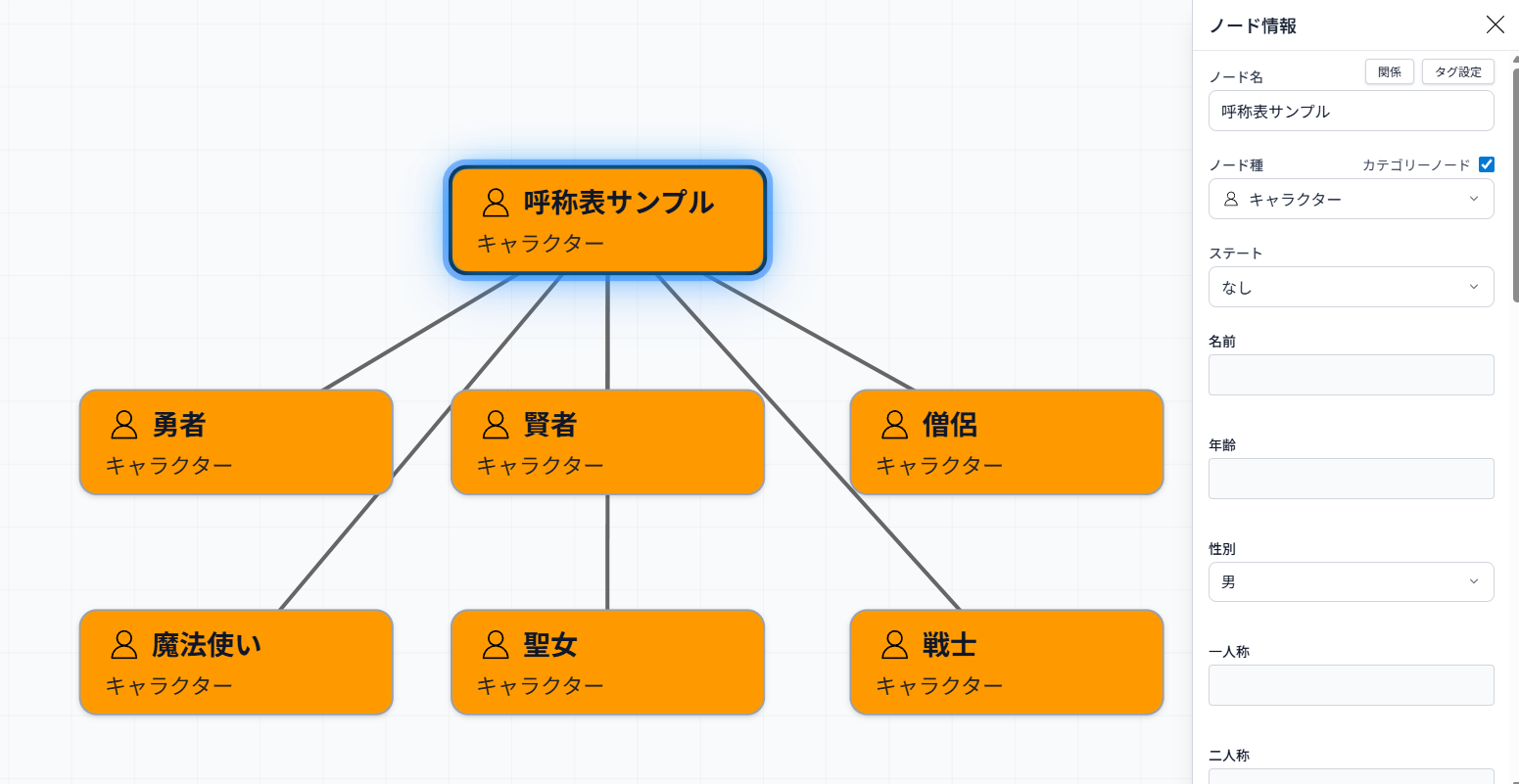 呼称表のカテゴリーノード設定